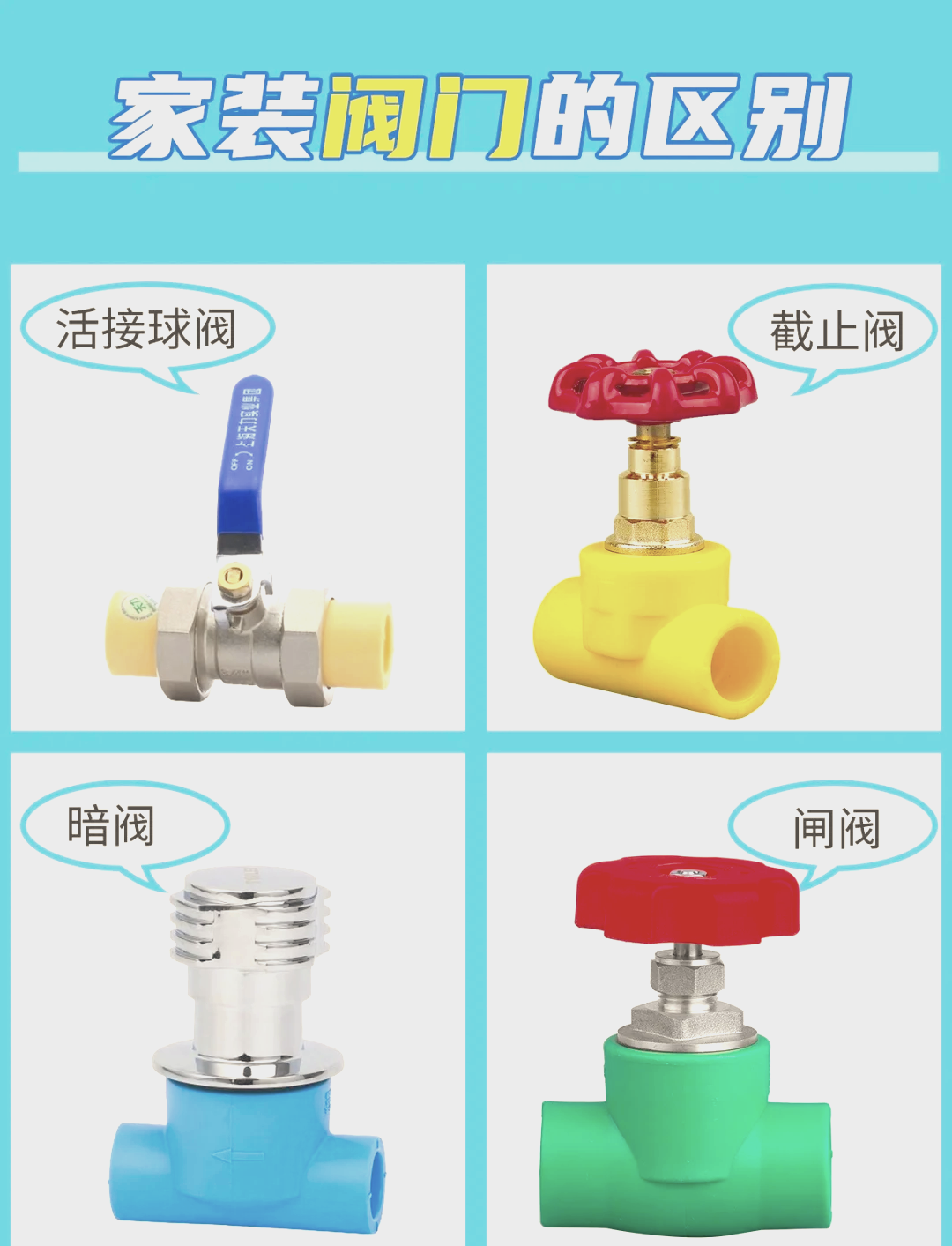 家用净水器小闸阀选择指南