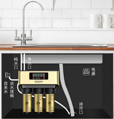 家用净水器如何选？这份十大排名与选购指南请收好